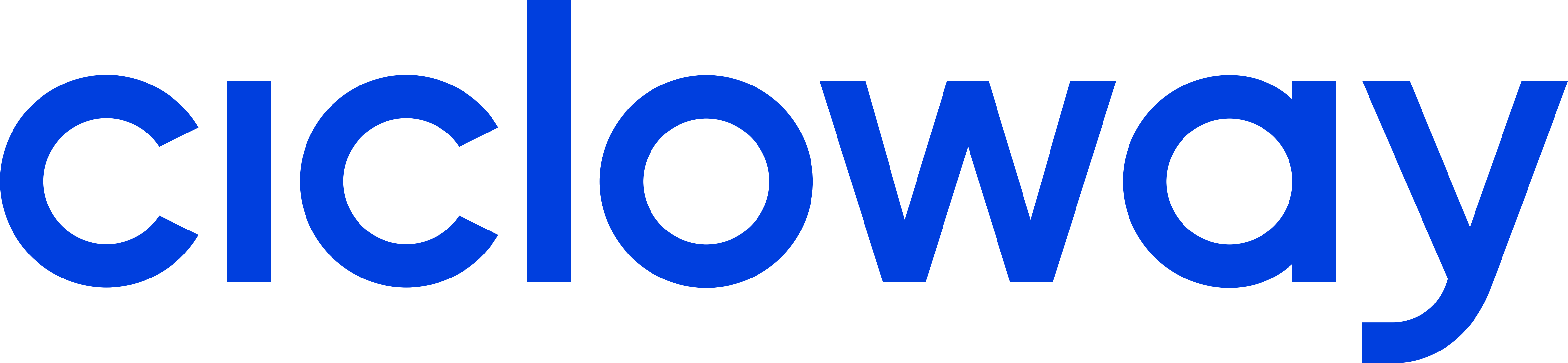 Cicloway